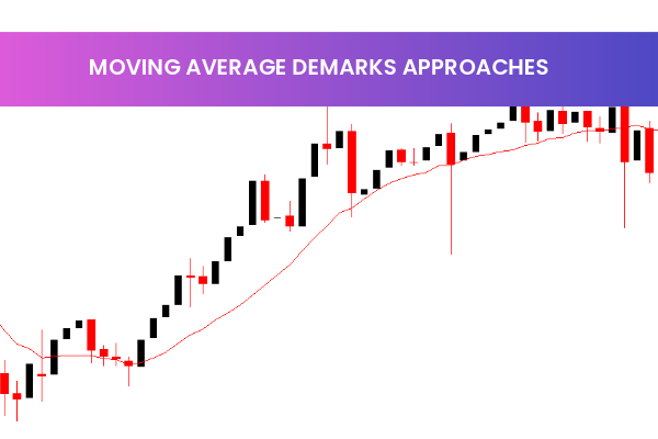 Moving Average Demarks Approaches