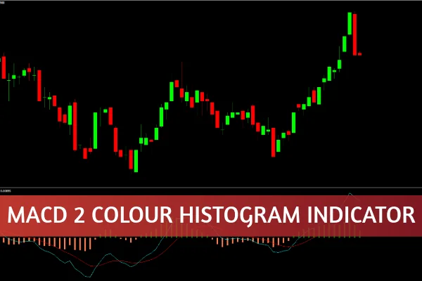 MACD 2 Color Histogram Indicator