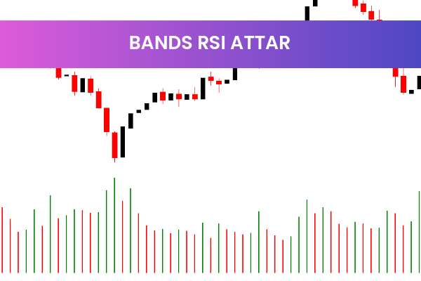 Bands RSI Attar