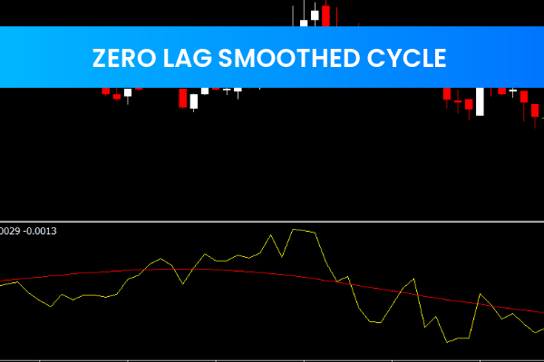 Zero Lag Smoothed Cycle