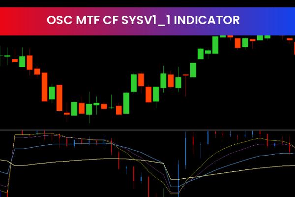 OSC MTF CF SYSv1_1 Indicator