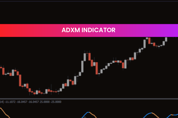 ADXM Indicator