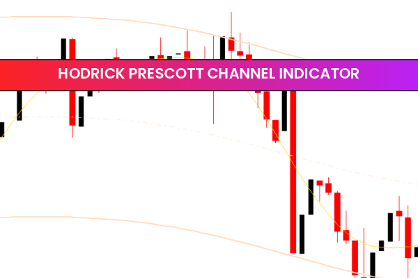 Hodrick Prescott Channel Indicator