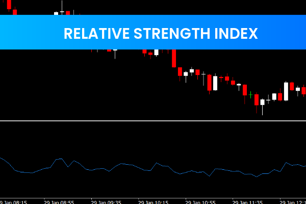 Relative Strength Index