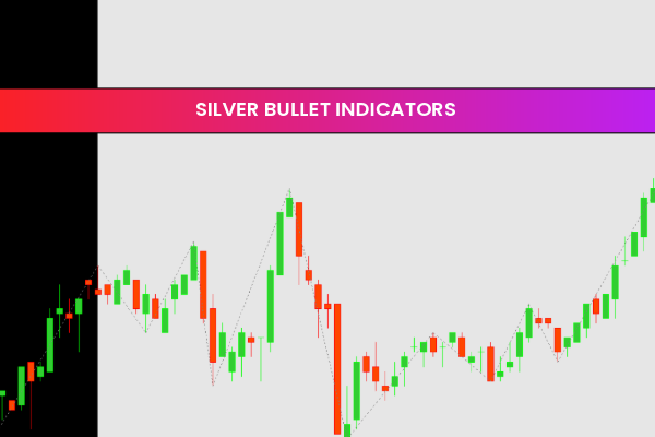 Silver Bullet Indicators