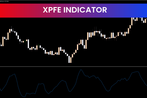XPFE Indicators