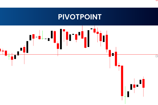 Pivotpoint