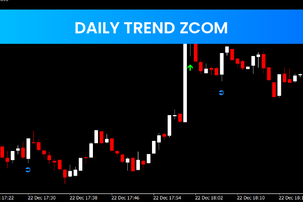 Daily Trend Zcom