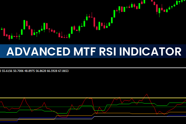 Advanced MTF RSI Indicator