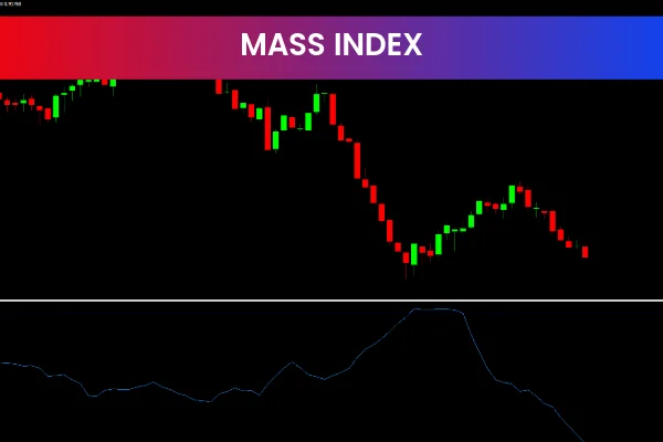 Mass Index