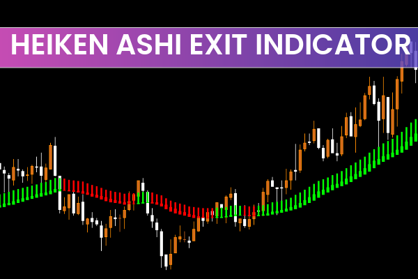 Heiken Ashi Exit Indicator