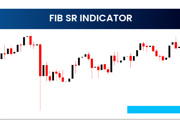 FIB SR Indicator