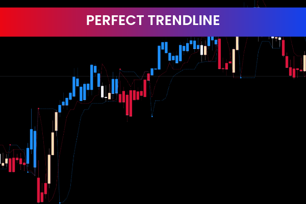 Perfect Trendline