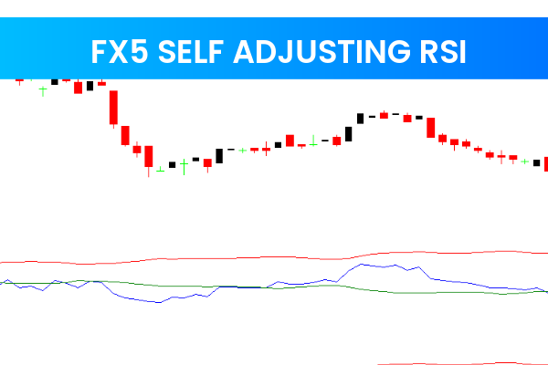 Fx5 Self Adjusting RSI