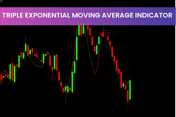 Triple Exponential Moving Average Indicator