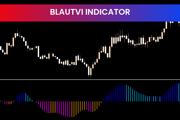 Blautvi Indicator for mt5