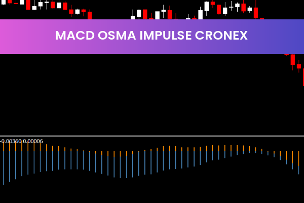 Macd Osma Impulse Cronex