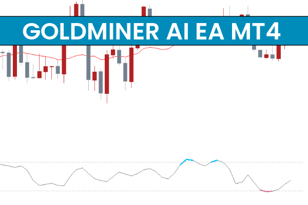 Goldminer AI EA MT4