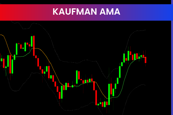 Kaufman AMA Pre Filtered Bands For Mt4