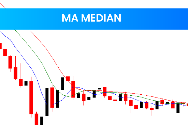MA Median