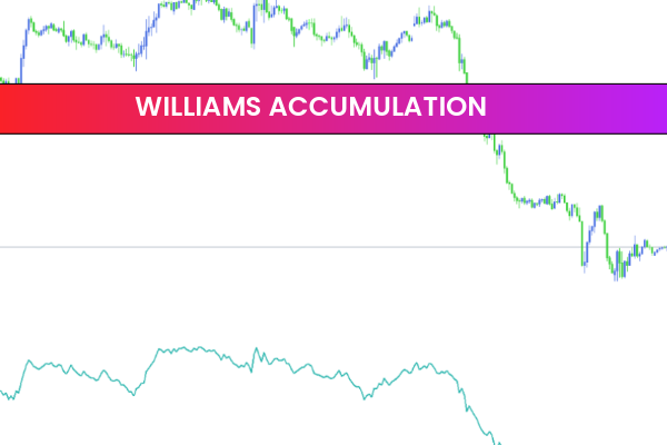 Williams Accumulation