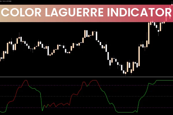 Color Laguerre Indicator