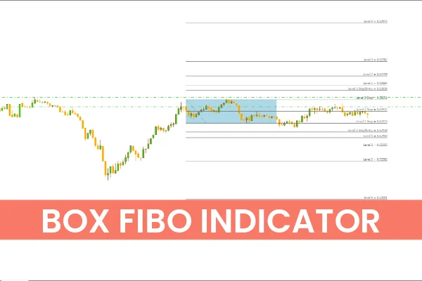 Box Fibo Indicator
