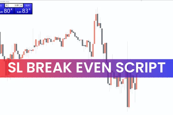 SL Break Even Script