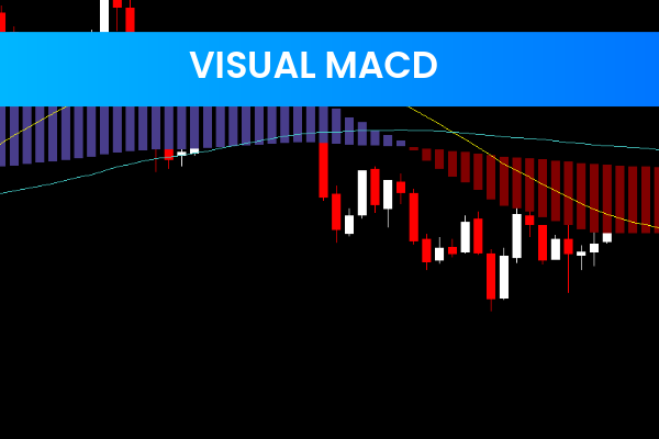 Visual MACD