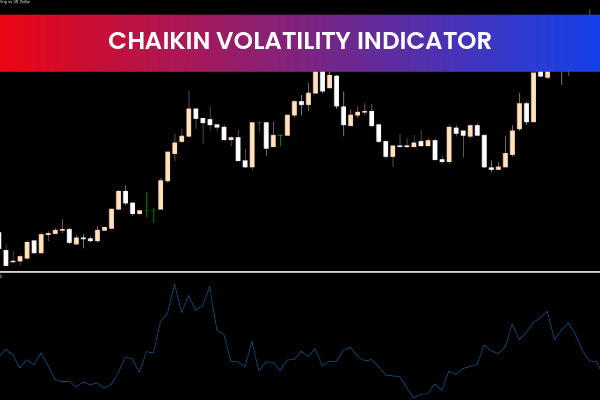 Chaikin Volatility Indicator For Mt5