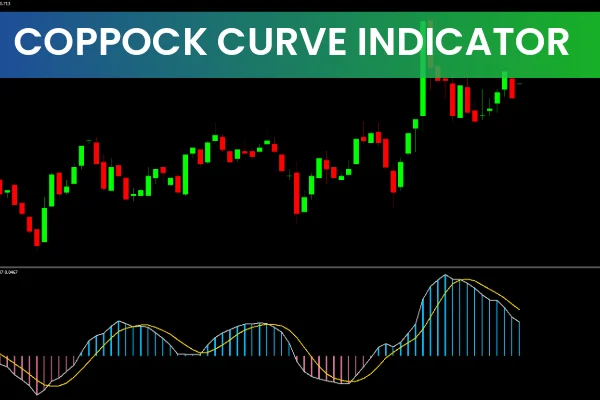 Coppock Curve Indicator
