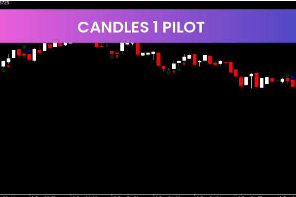 Candles 1 Pilot