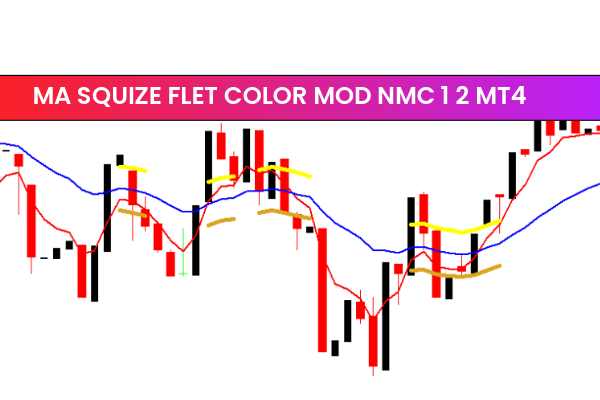 Ma Squize Flet Color Mod Nmc 1 2 MT4