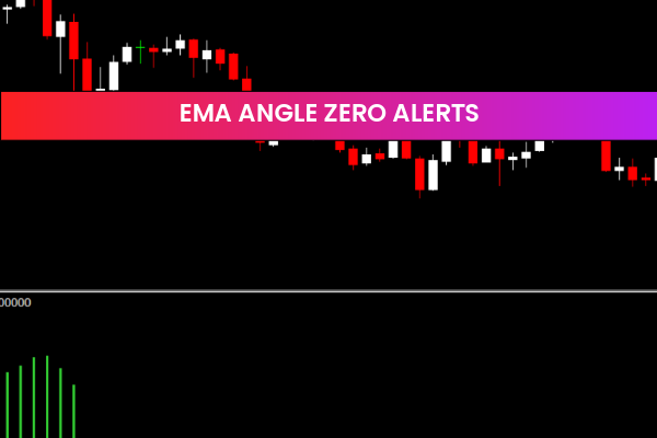 Ema Angle Zero Alerts