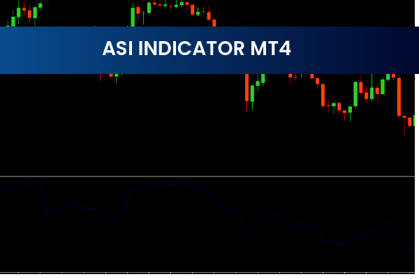 ASI Indicator MT4