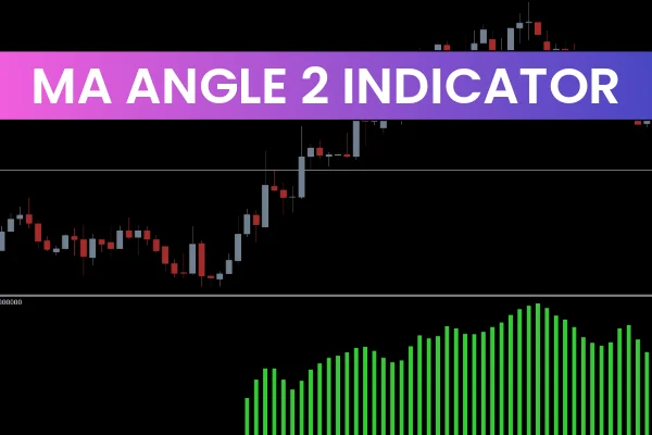 MA Angle 2 Indicator