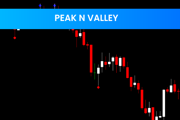 Peak N Valley