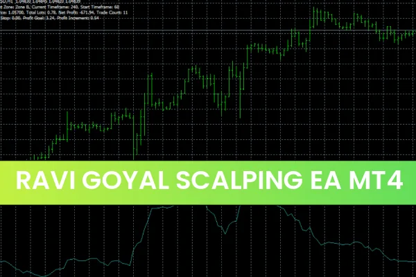 Ravi Goyal Scalping EA MT4