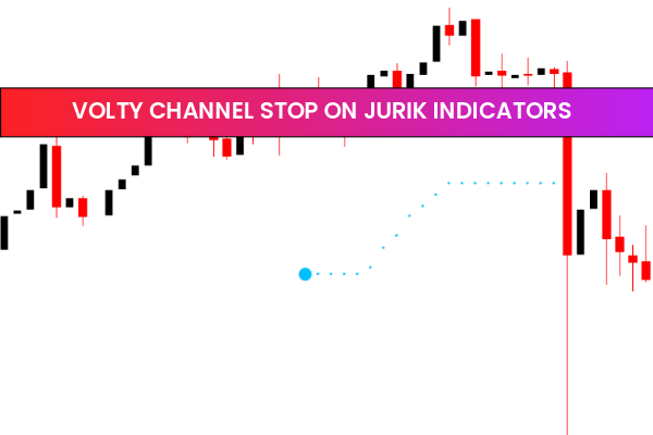 Volty Channel Stop on Jurik Indicators