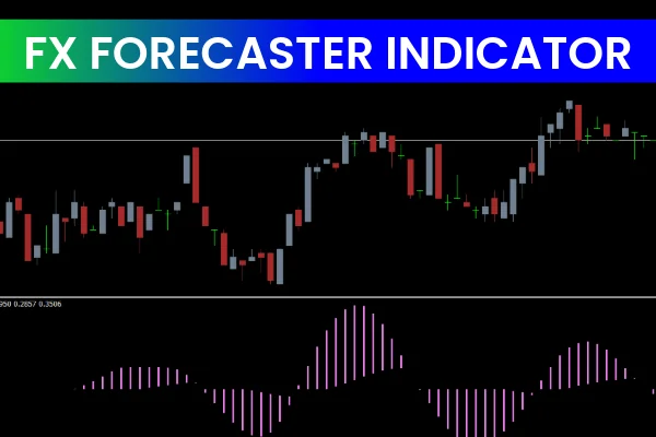 FX Forecaster Indicator