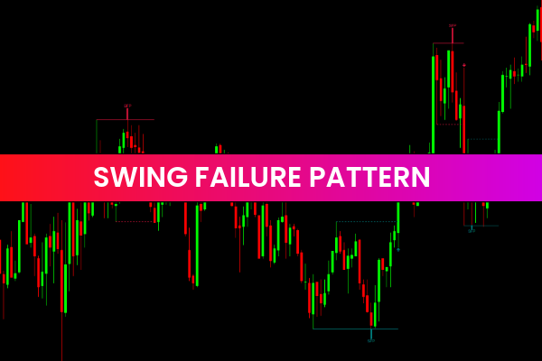 Swing Failure Pattern