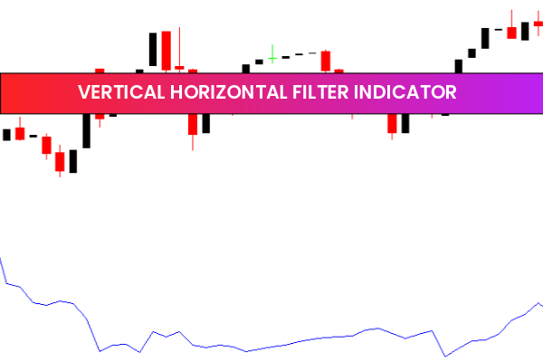 Vertical Horizontal Filter Indicator