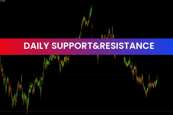 Daily Support And Resistance Special