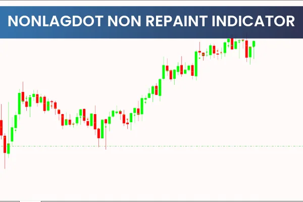 Nonlagdot Non Repaint Indicator