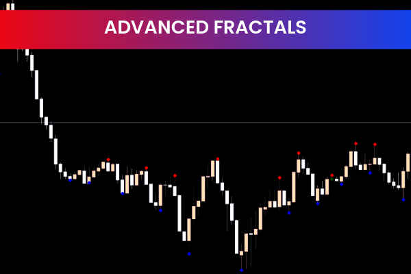 Advanced Fractals