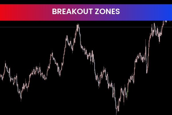 Breakout Zone