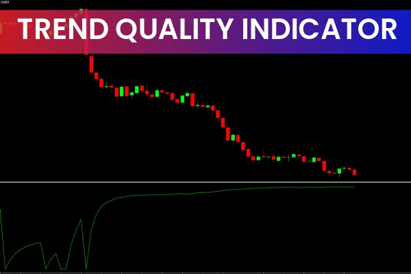 Trend Quality Indicator MT4