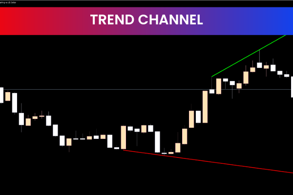trend-channel-indicator for mt5