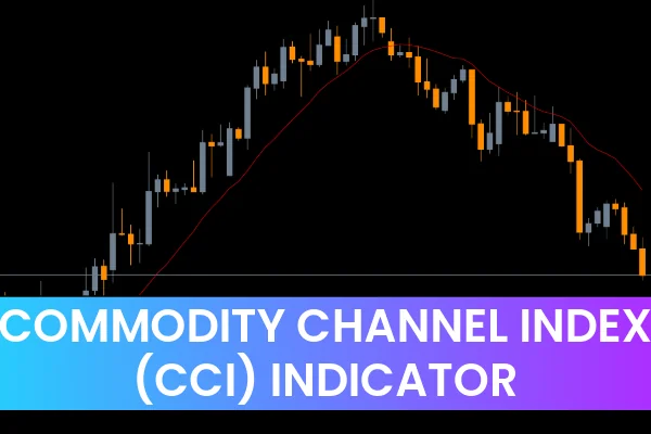 COMMODITY CHANNEL INDEX (CCI) INDICATOR