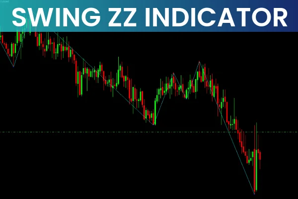 Swing ZZ Zigzag Indicator